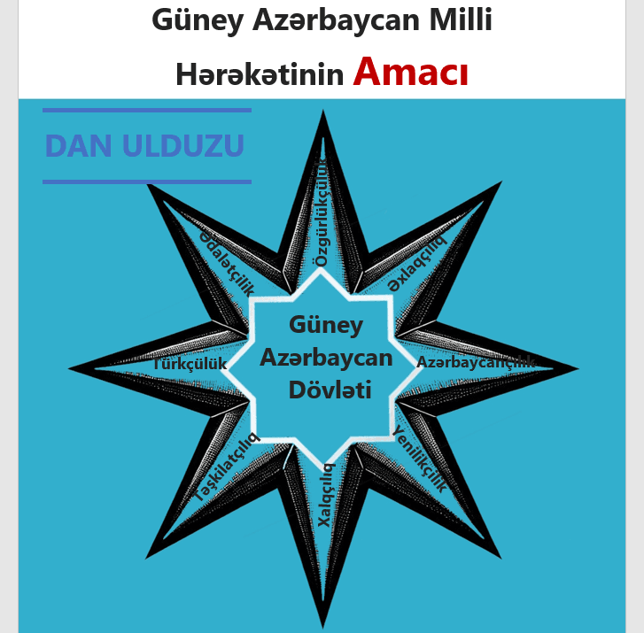 Cənubi Azərbaycan Milli Hərəkətinin Amacı və hədəfi