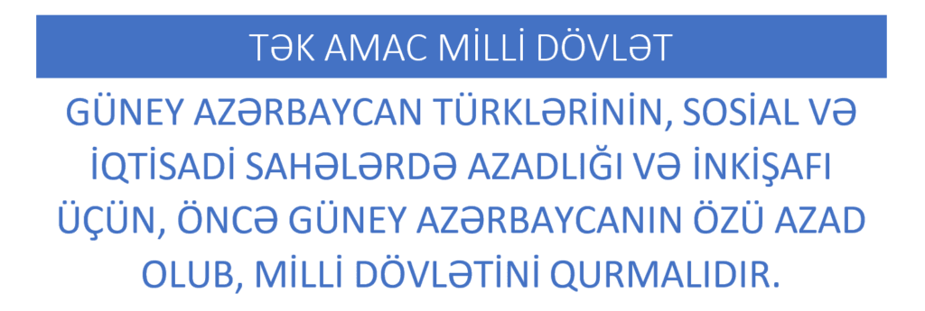 Güney Azərbaycan Milli Hərəkətinin Amacı və hədəfi