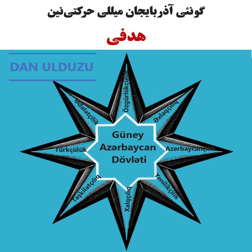 هدف حرکت ملی آذربایجان جنوبی