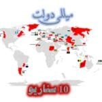 گونئی آذربایجان میللی دولتی- 10 سناریو