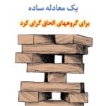 گروههای الحاقگرای کرد و مسئله آذربایجان جنوبی